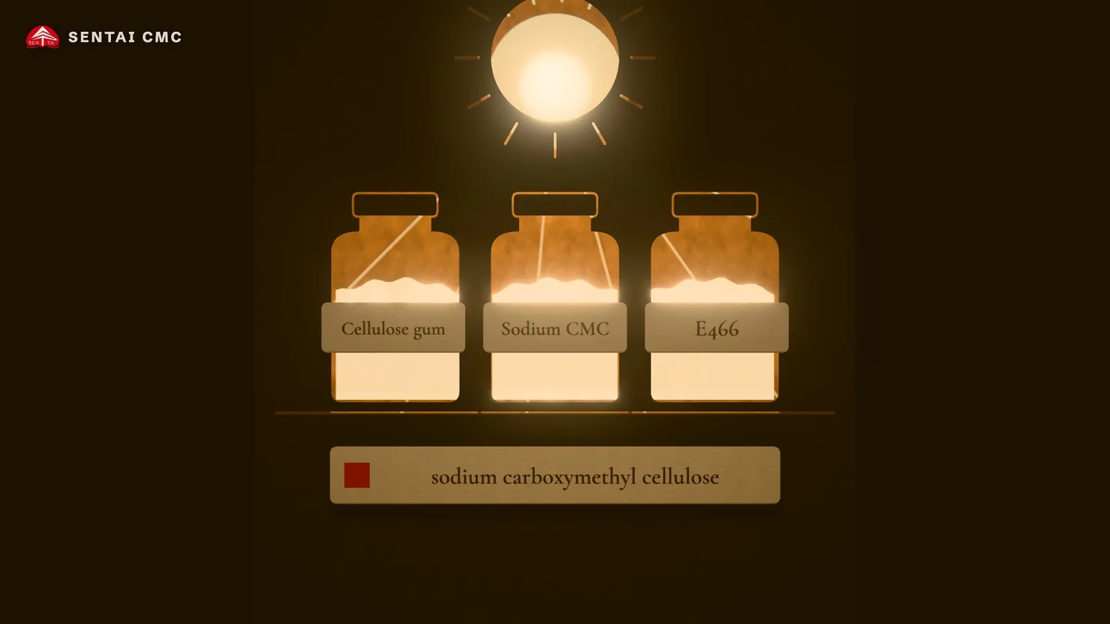 Still from Sentai's paper-cut lightbox film: three lit label windows reading Cellulose gum, Sodium CMC and E466 share one warm light